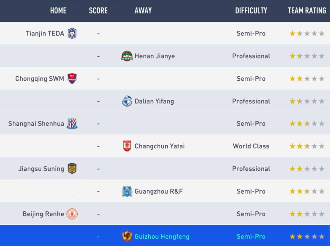 FIFA 19 Seasons Guide - Single Player Divisions Rewards