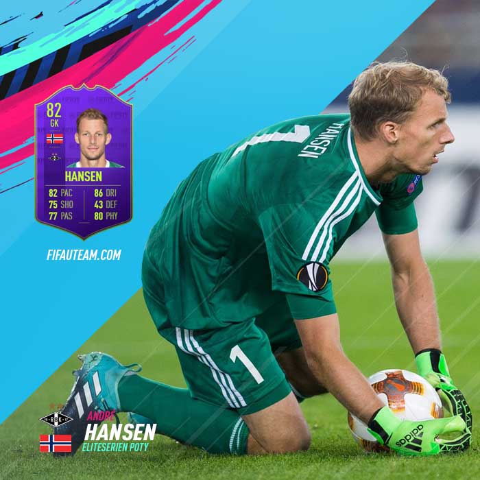 FIFA 19 Award Winner Cards List