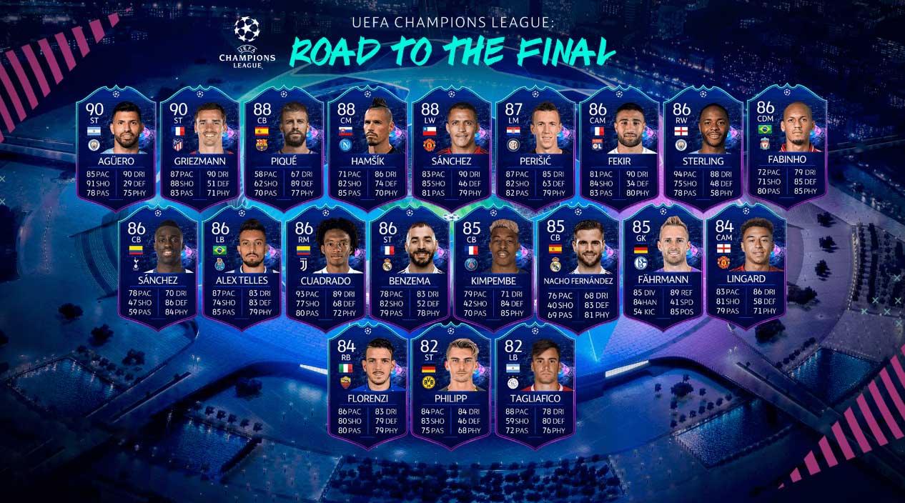 Cartas UEFA Champions League Road to the Final en FIFA 19