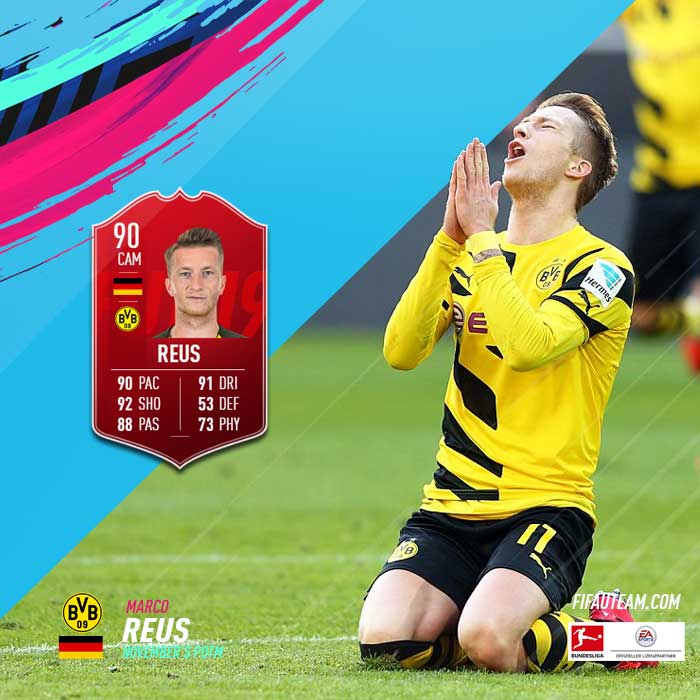 FIFA 19 Bundesliga Player of the Month - All FIFA 19 POTM Cards