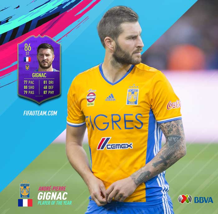 FIFA 19 Award Winner Cards List