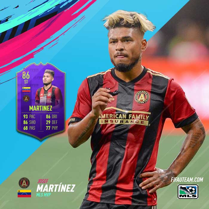 FIFA 19 Award Winner Cards List