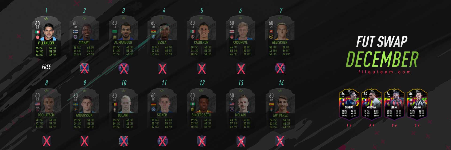 FIFA 19 Swap Deals Cards Guide