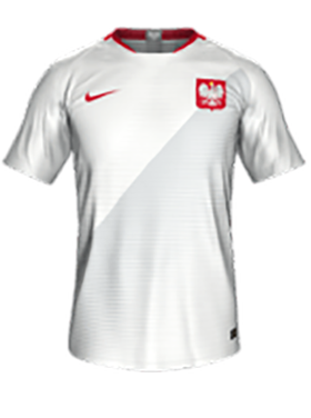 Poland Kit