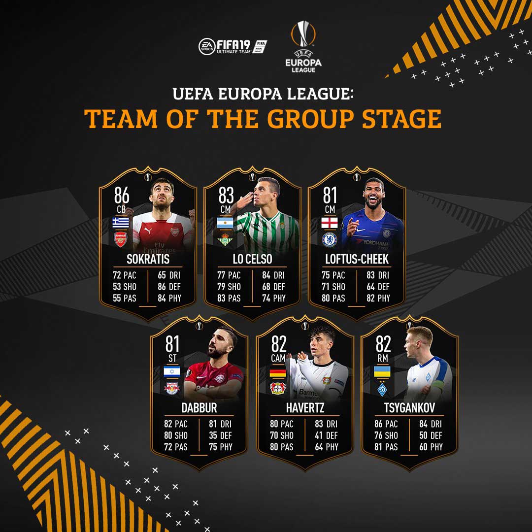 Team of the Group Stage de FIFA 19