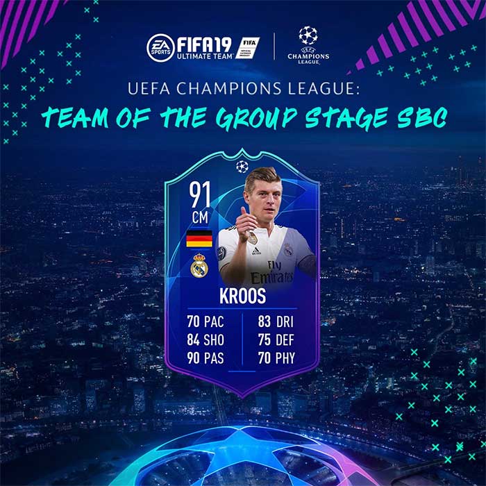 FIFA 19 Team of the Group Stage (TOTGS)