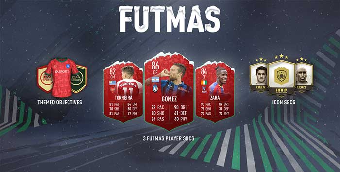 FIFA 19 FUTMas Offers Guide