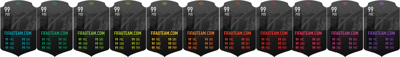 FIFA 19 Players Cards Guide - Swap Deals Cards