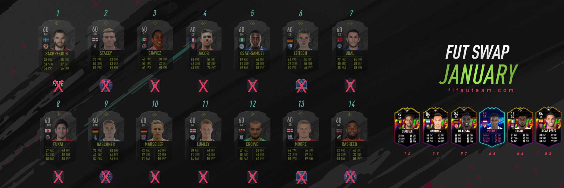 FIFA 19 Swap Deals Cards Guide