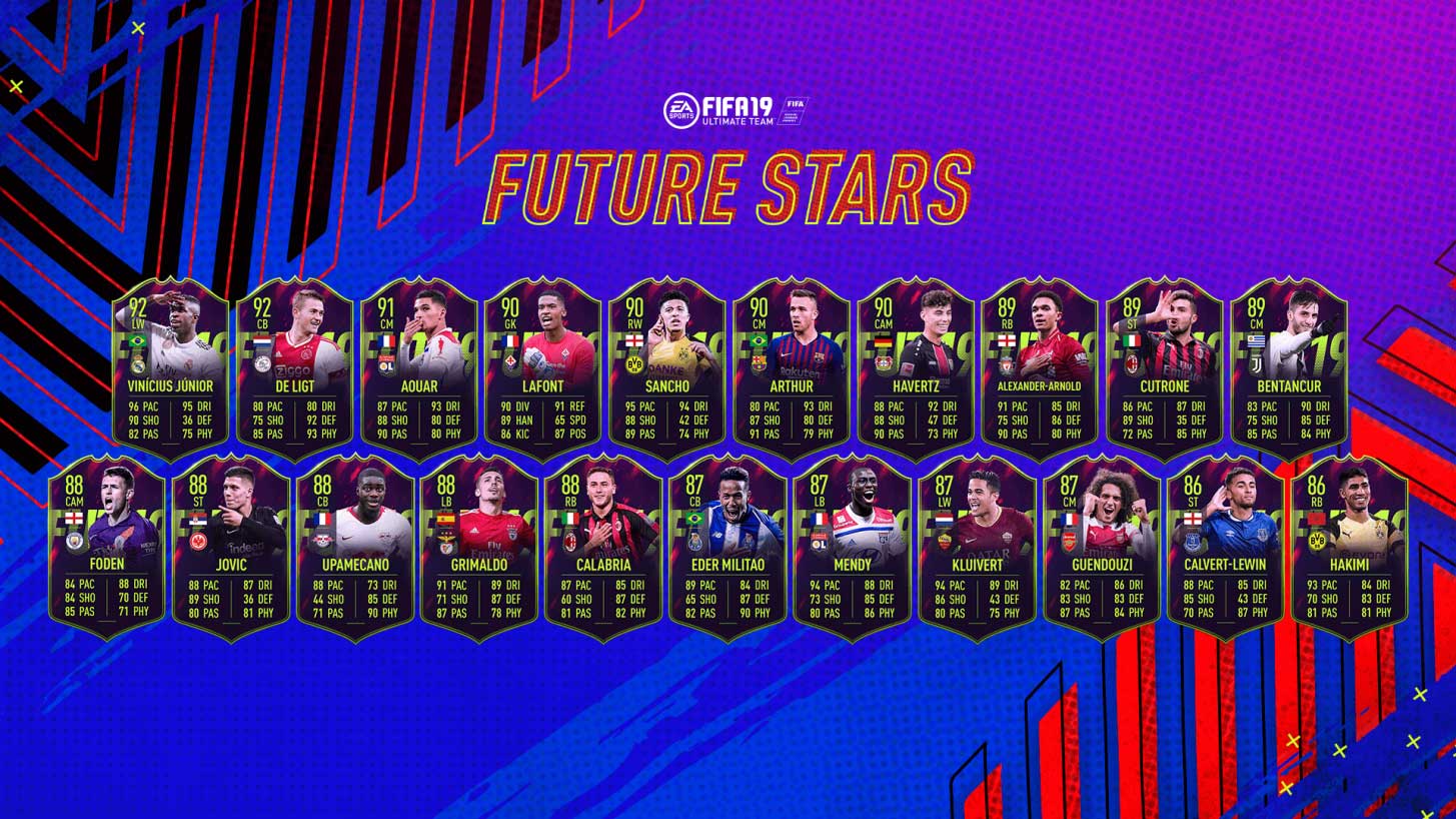 Guia das Futuras Estrelas em FIFA 19 Ultimate Team