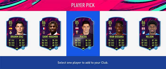 FIFA 19 Future Stars Players Guide