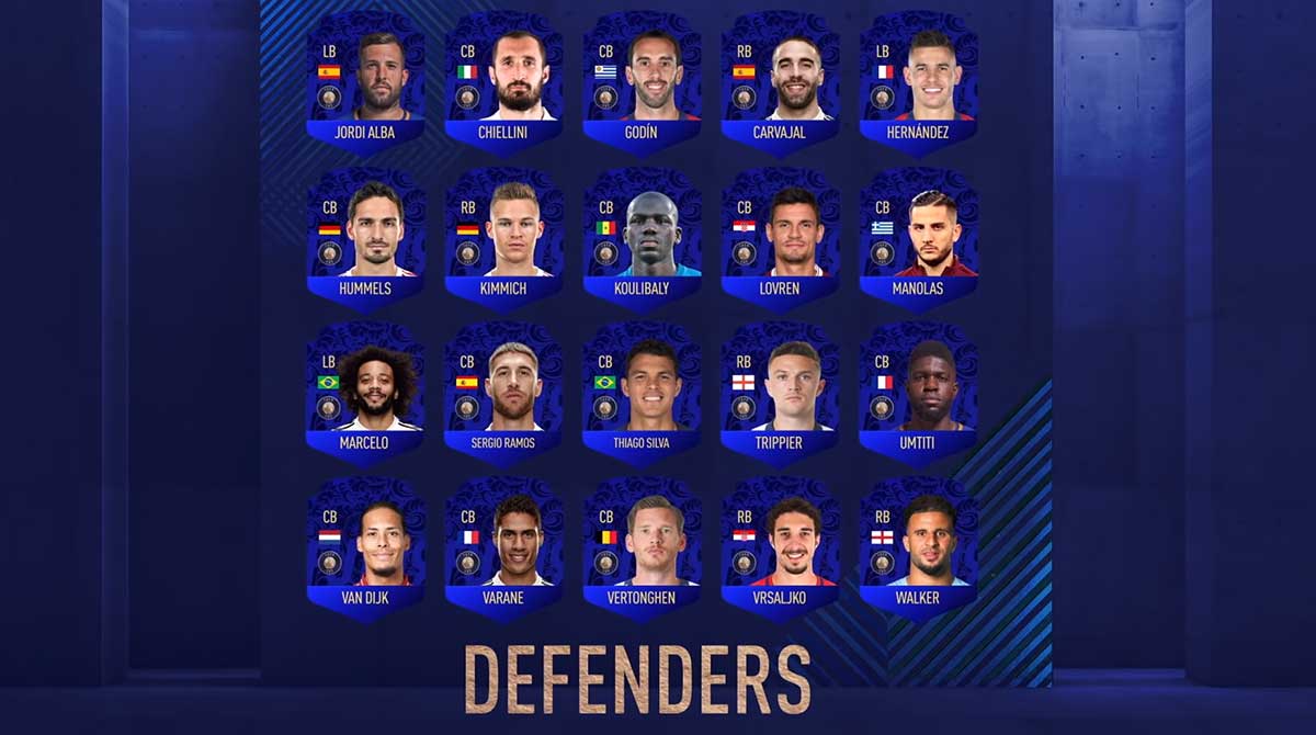 FIFA 19 TOTY Nominees - Team of the Year Players Shortlist- Best Defenders in the World