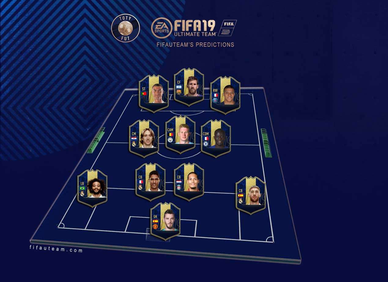Team of the Year para FIFA 19 Ultimate Team - Guia Completo