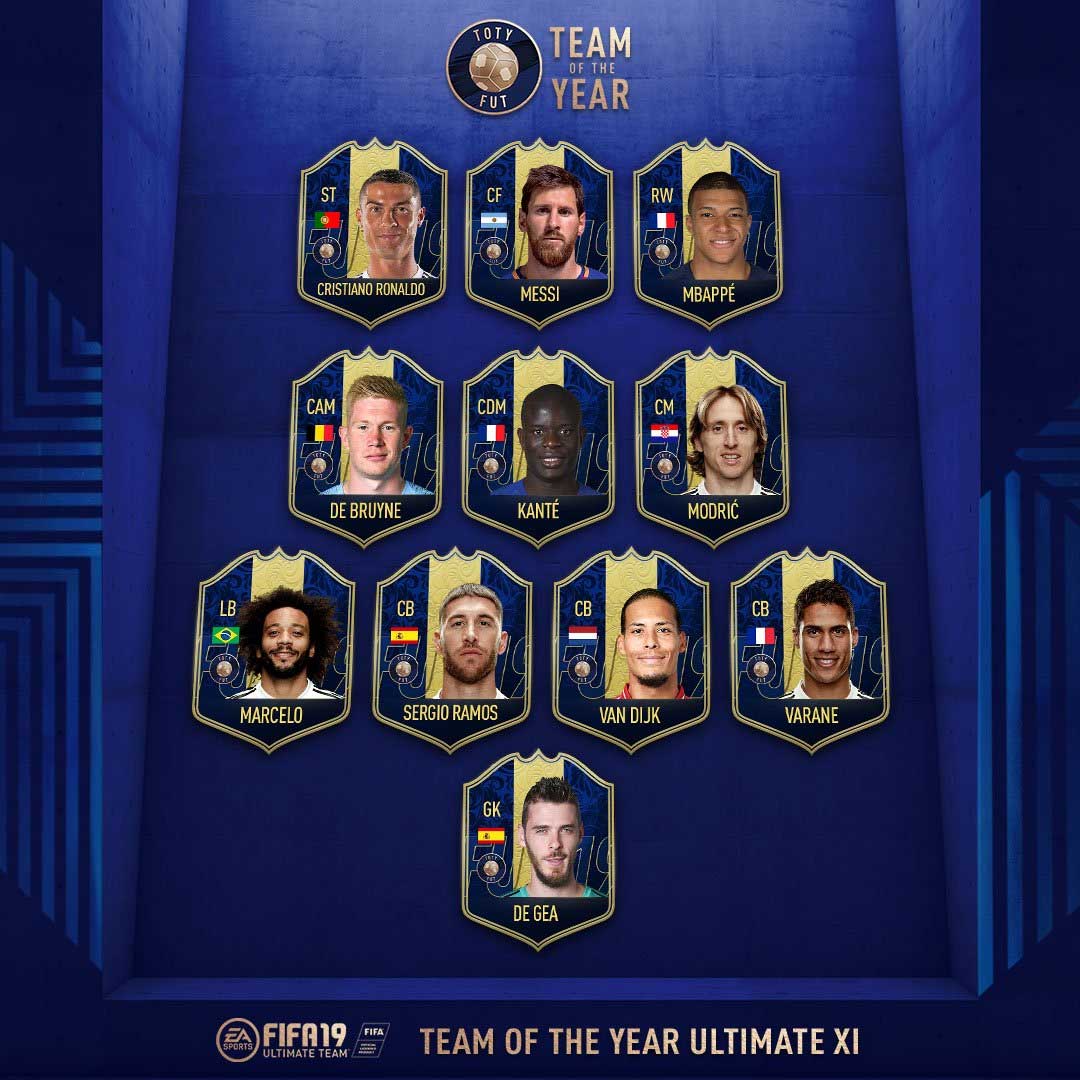 FIFA 19 Team of the Year