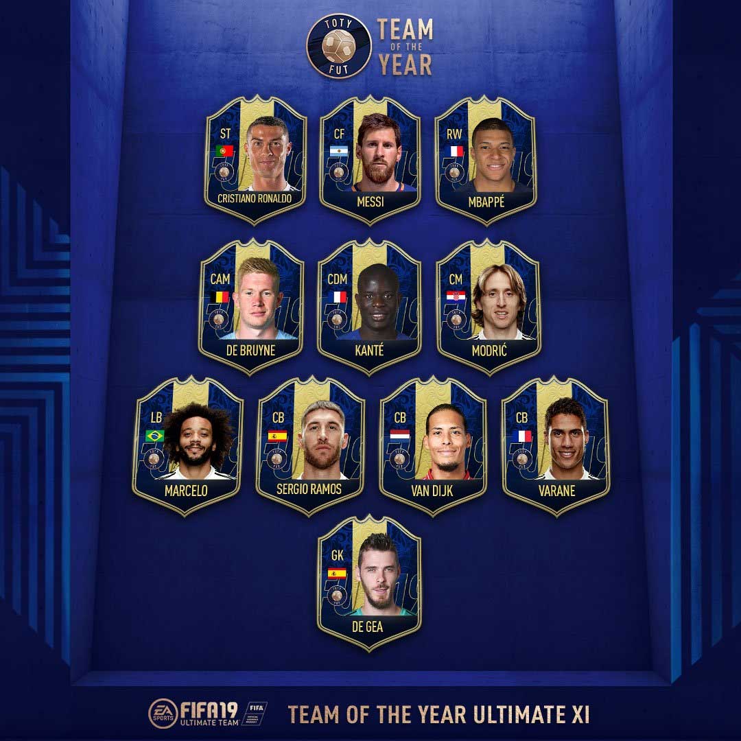 Team of the Year of FIFA 19 Ultimate Team