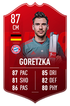 FIFA 19 Bundesliga POTM SBC Guide - Rewards  & Details