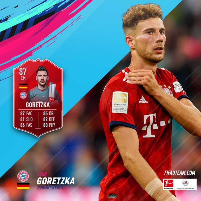 FIFA 19 Award Winner Cards List