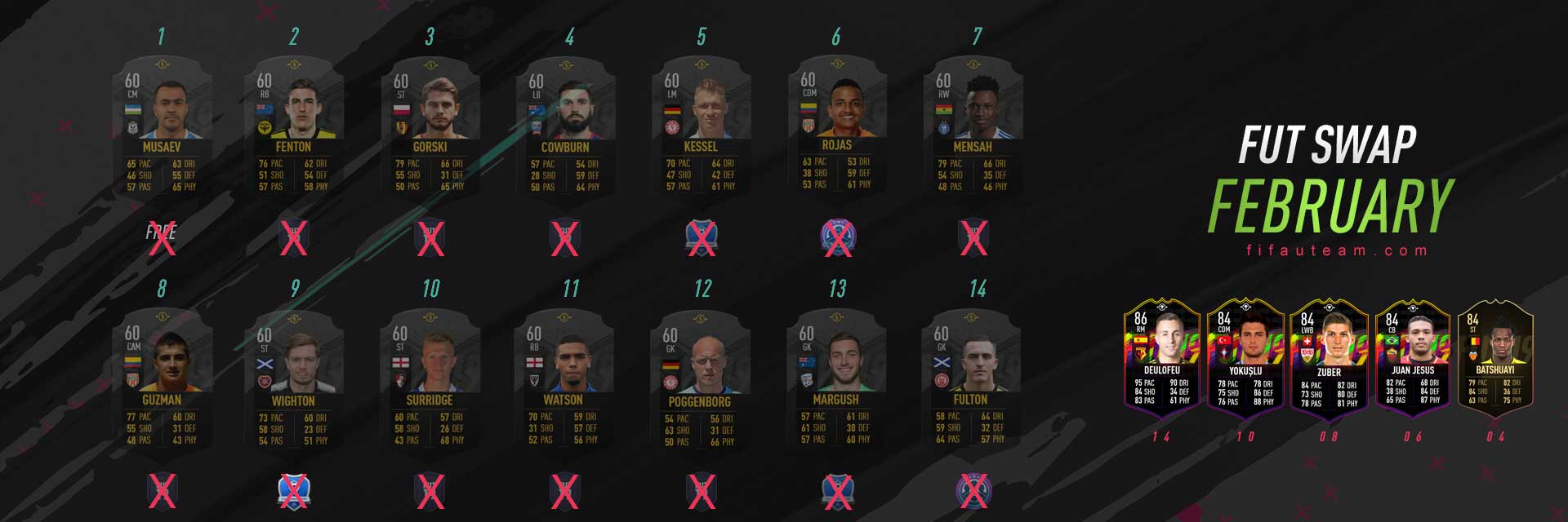 FIFA 19 Swap Deals Cards Guide