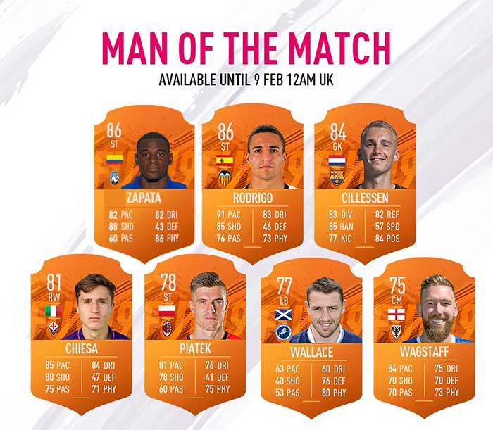 FIFA 19 Man of the Match Cards List