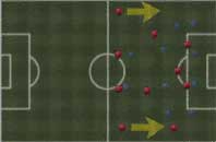 FIFA 20 D-Pad Tactics Guide