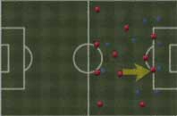 FIFA 20 D-Pad Tactics Guide