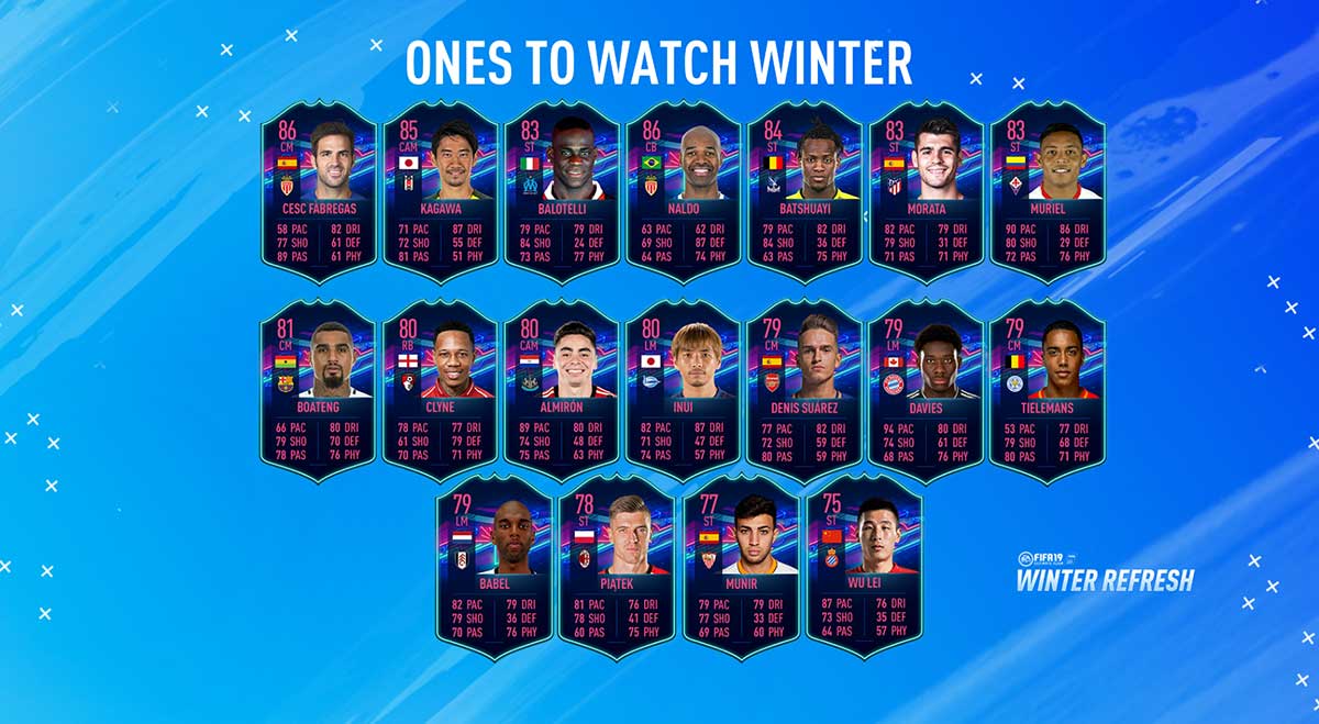 FIFA 21 Ones to Watch Team 2 live: OTW release time & players list