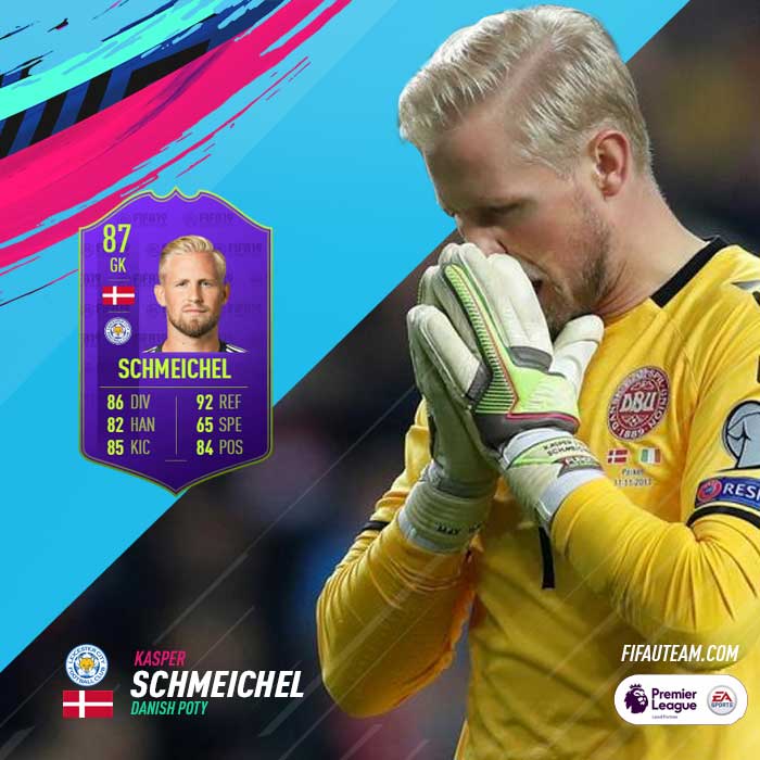 FIFA 19 Award Winner Cards List