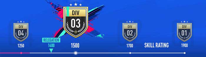 Premiação do Modo FUT Division Rivals para FIFA 19 Ultimate Team
