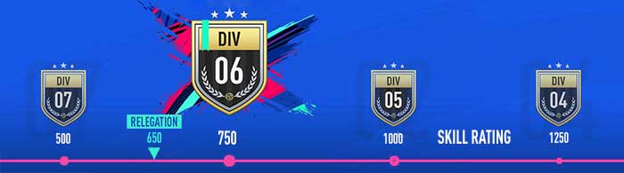 Premiação do Modo FUT Division Rivals para FIFA 19 Ultimate Team