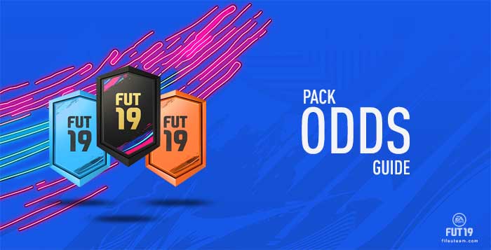 How Do FUT Packs Work?