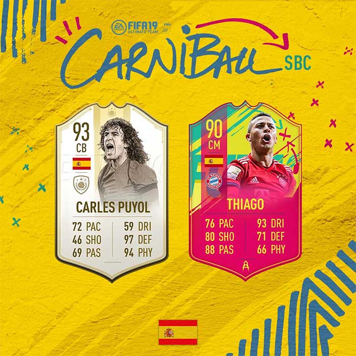 FIFA 19 Carniball Event Guide and Offers List