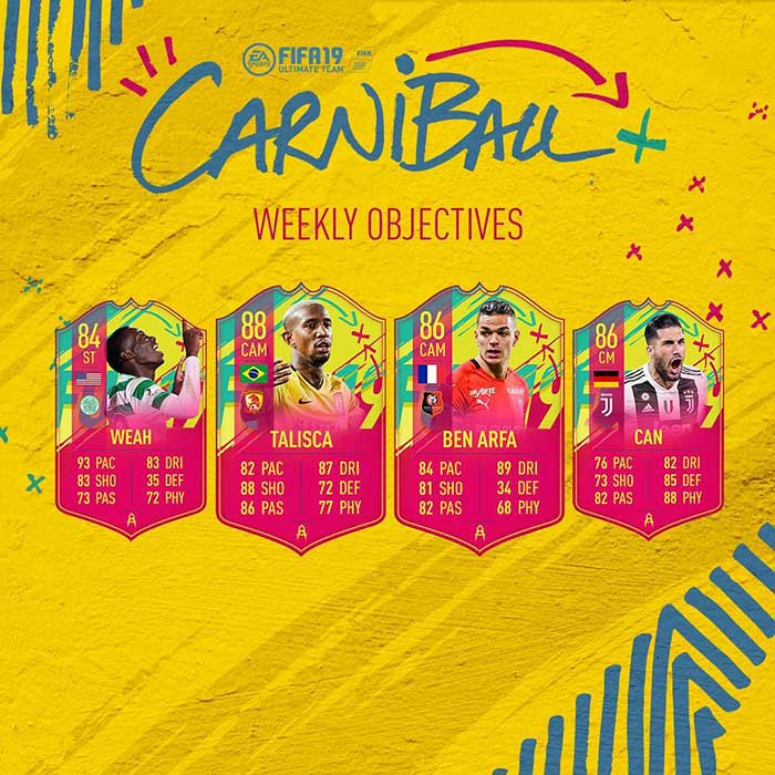 FIFA 19 Carniball Event Guide and Offers List