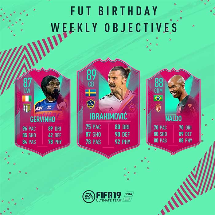 FIFA 19 FUT Birthday Offers Guide