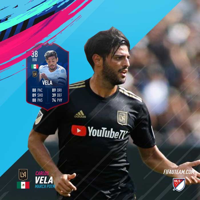 FIFA 19 Award Winner Cards List