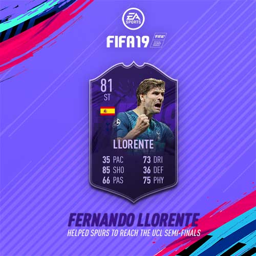 FIFA 19 Heroes Cards List