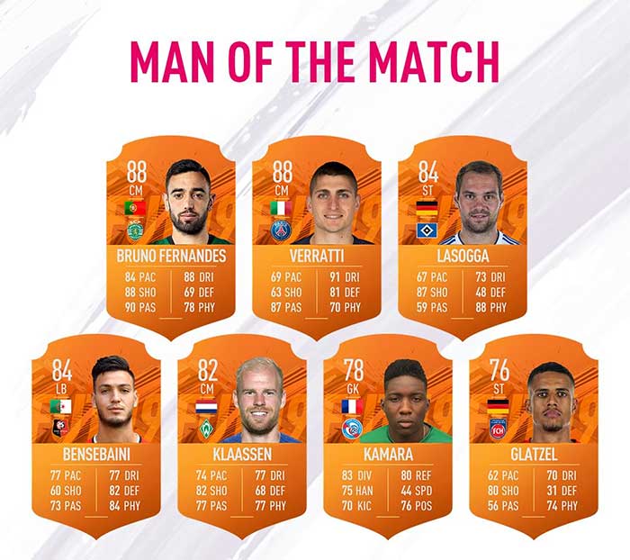 FIFA 19 Man of the Match Cards List