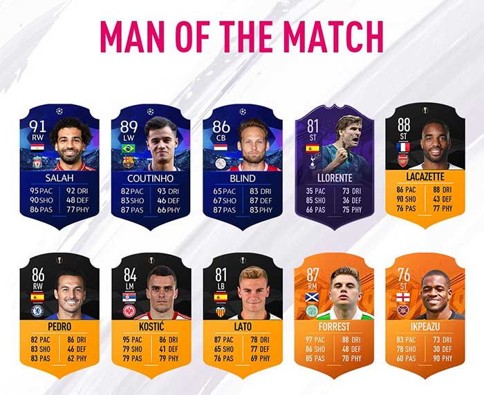 FIFA 19 Man of the Match Cards List