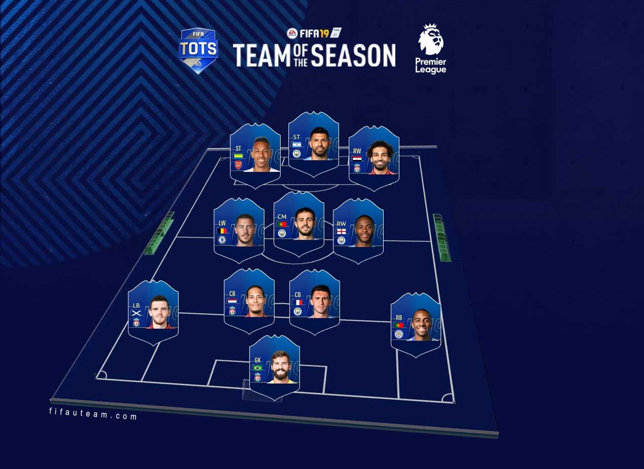 FIFA 19 Team of the Week: Arsenal, Manchester City and Leicester players  star in new TOTW - Daily Star