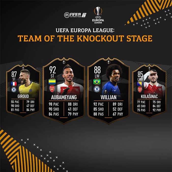 FIFA 19 Team of the Knockout Stage (TOTKS)