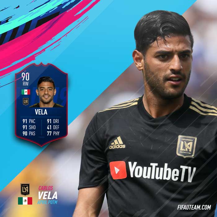 FIFA 19 Award Winner Cards List