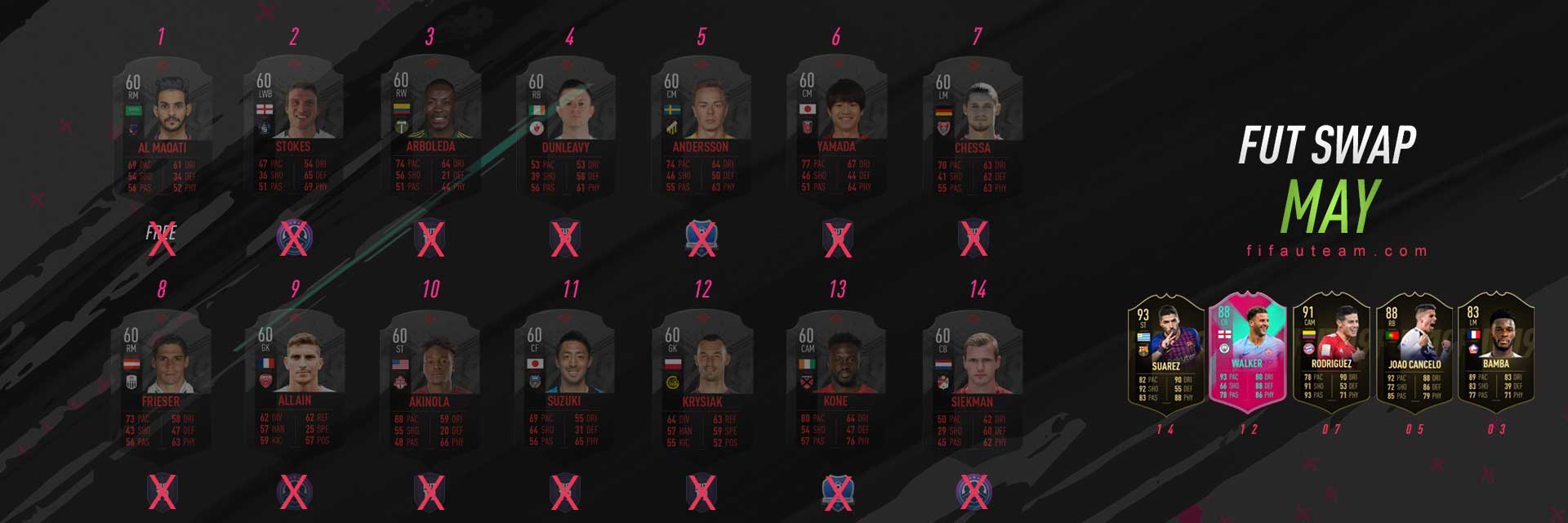 FIFA 19 Swap Deals Cards Guide