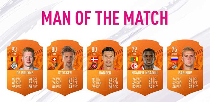 FIFA 19 Man of the Match Cards List