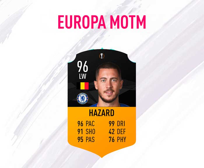 FIFA 19 Man of the Match Cards List