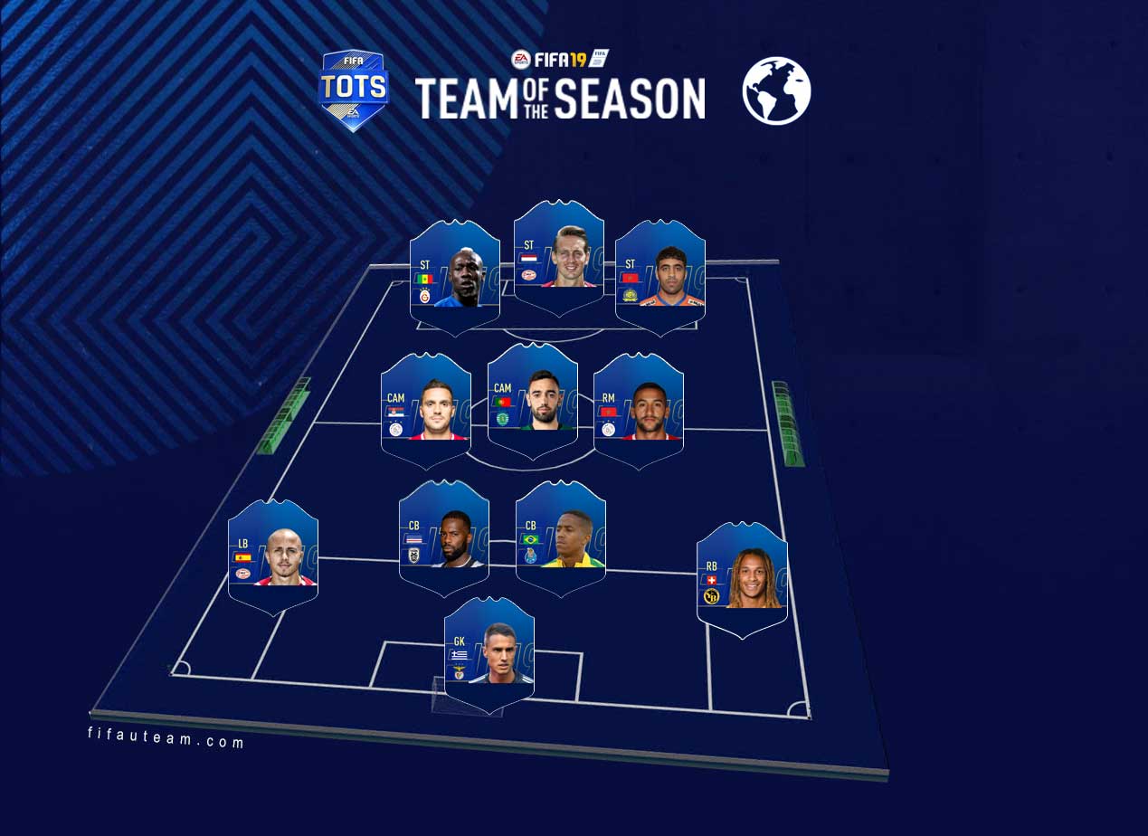 FIFA 19 TOTS Predictions of Every Single Team of the Season