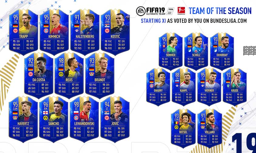 FIFA 19 Bundesliga Team of the Season