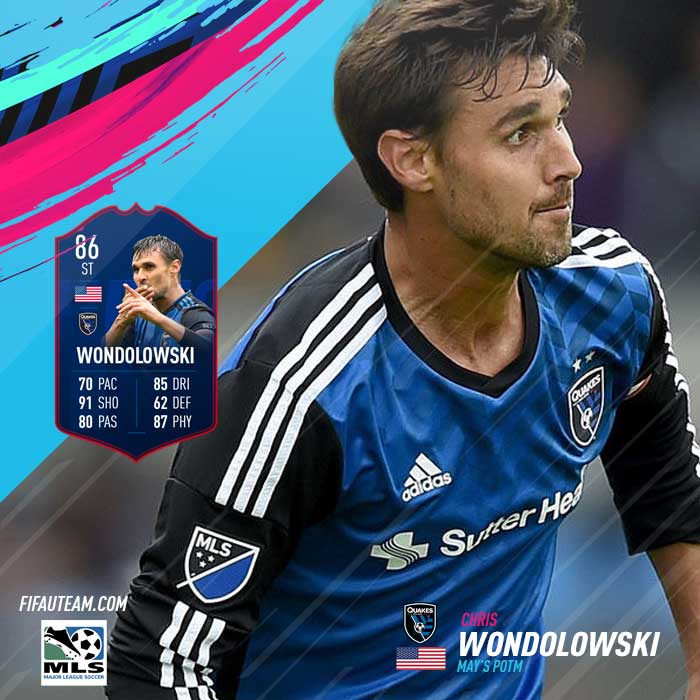 FIFA 19 Award Winner Cards List