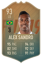 FIFA 19 Flashback Players Guide