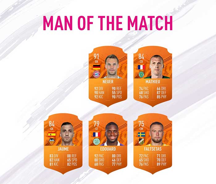 FIFA 19 Man of the Match Cards List