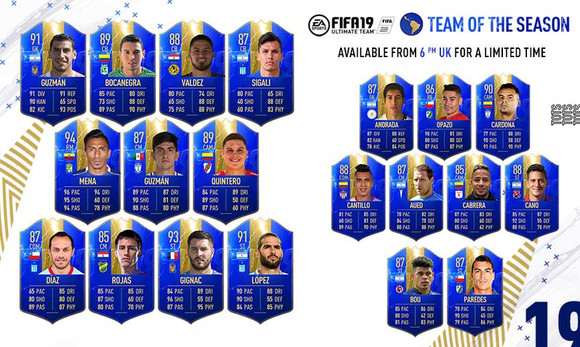 FIFA 19 LATAM Team of the Season