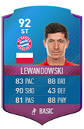 FIFA 17 League SBC Guide - Rewards and Details